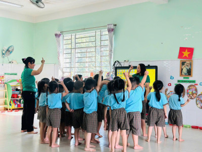 HOẠT ĐỘNG LÀM QUEN VỚI TOÁN – NHẬN BIẾT SỐ LƯỢNG 6 & CHỮ SỐ 6