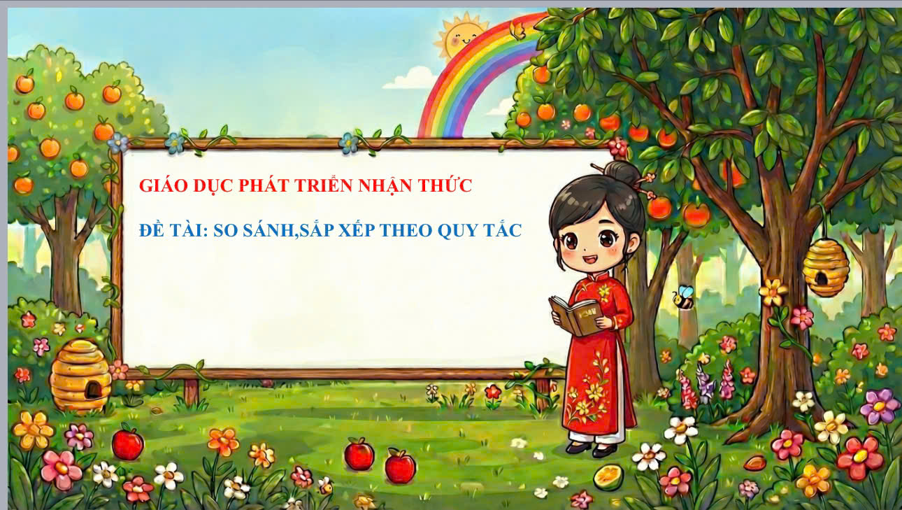 Hoạt động Làm quen với toán