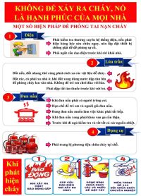 Tuyên truyền: Phòng cháy chữa cháy - Tháng 10