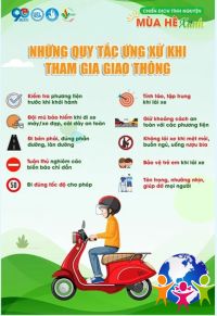 Poster An Toan Giao Thong 4