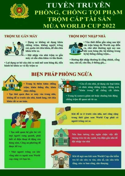 Phòng chống tội phạm chộm cắp tài sản mùa WORLD CÚP 2022