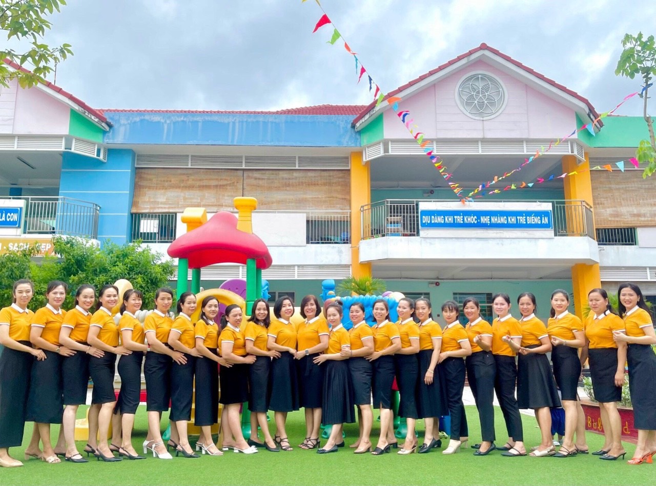 hình tâp thể